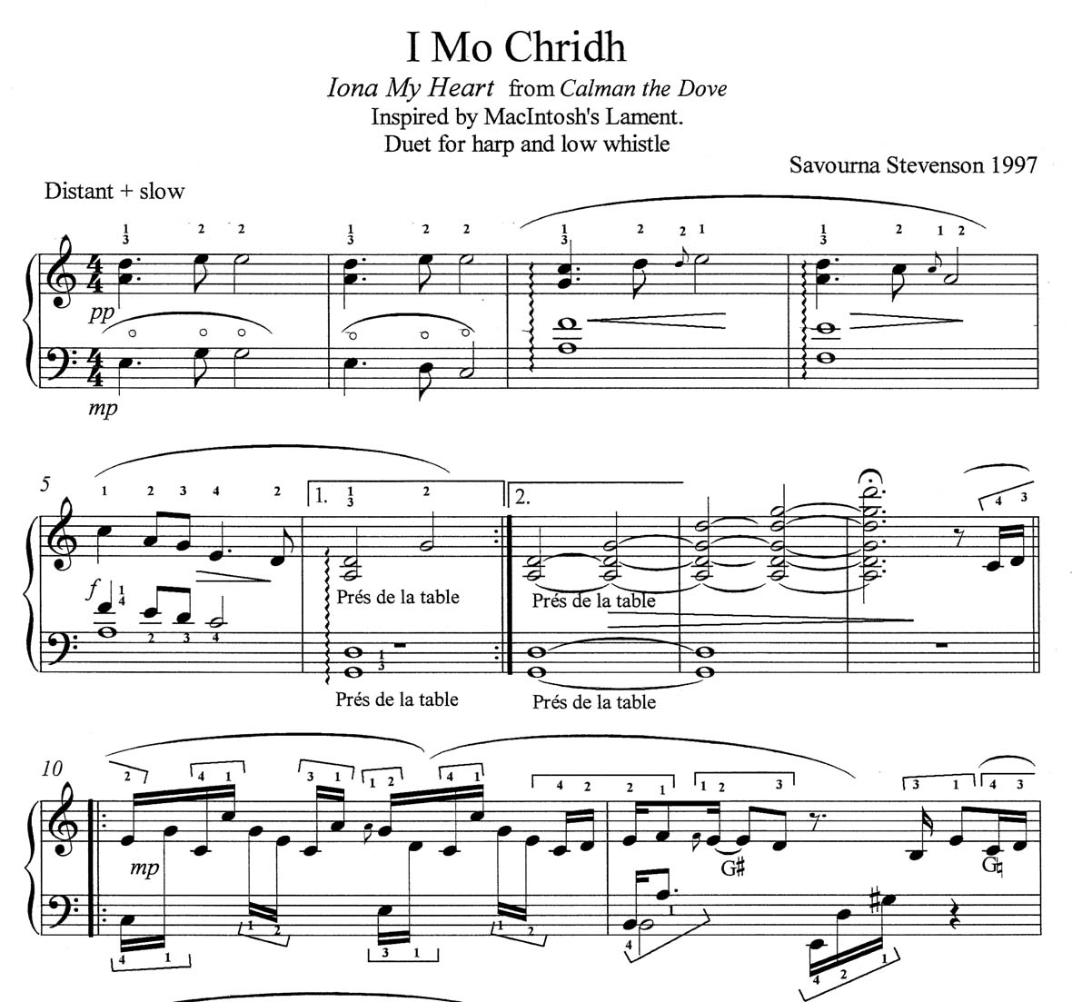 I Mo Chridh